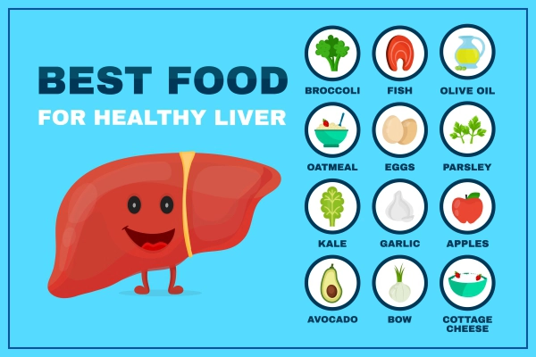 7 Natural Ways to Reduce Liver Heat